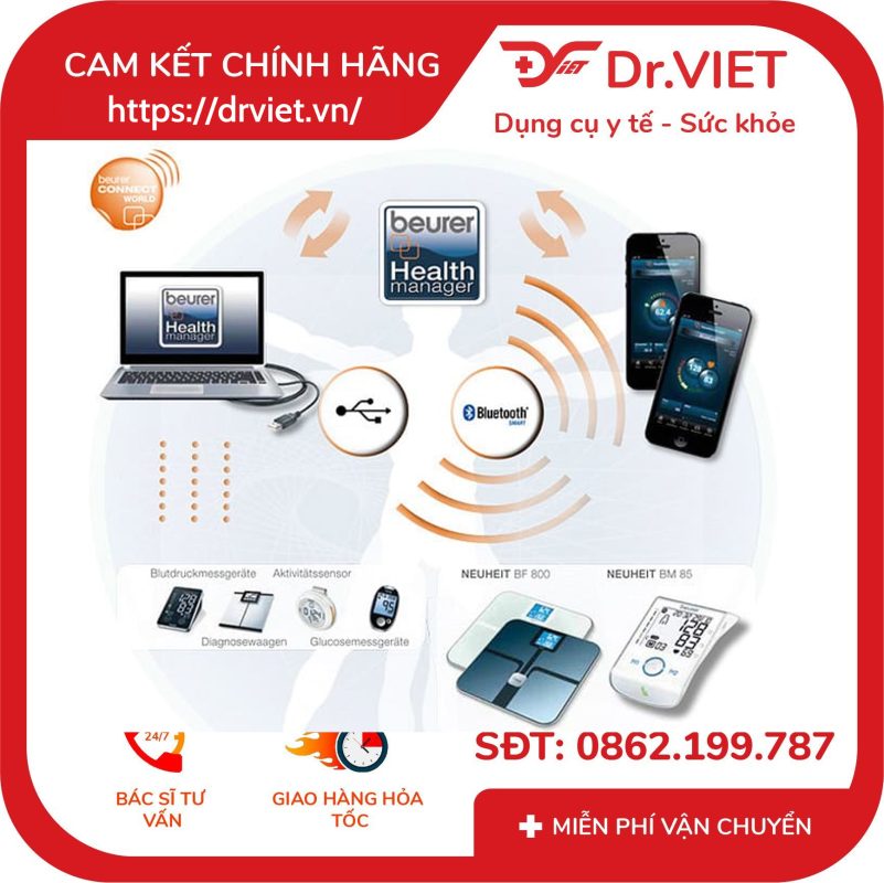Máy đo huyết áp bắp tay Beurer BM85