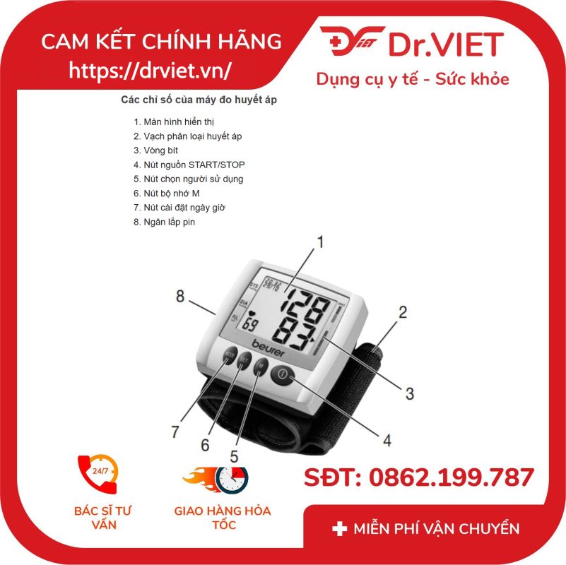 Máy đo huyết áp cổ tay Beurer Sanitas SBC21