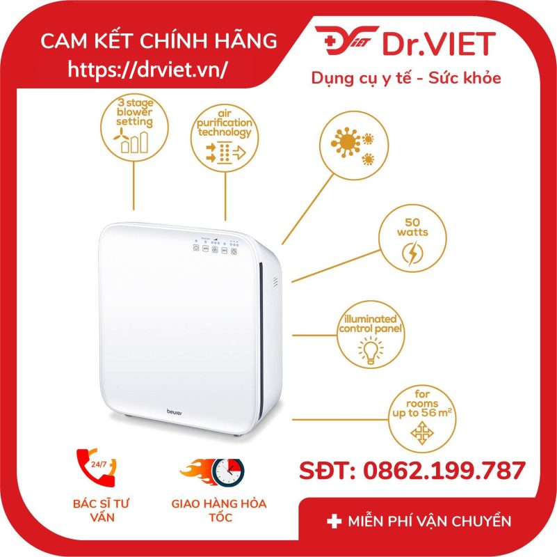 Máy lọc không khí Beurer LR310