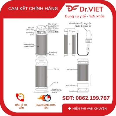 máy lọc không khí ô tô imedicare